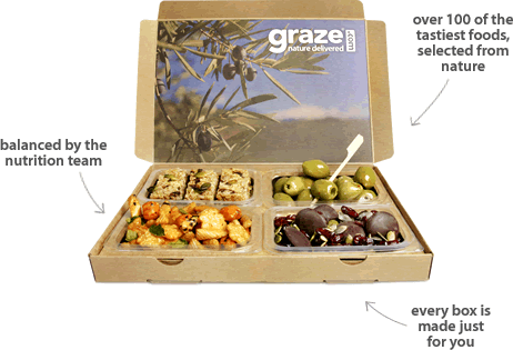 Free Graze box from Tonbridgesearch.com